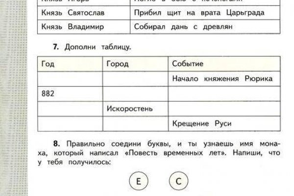 Гидра даркнет рынок